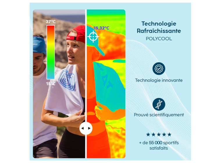 Casquette rafraîchissante 4