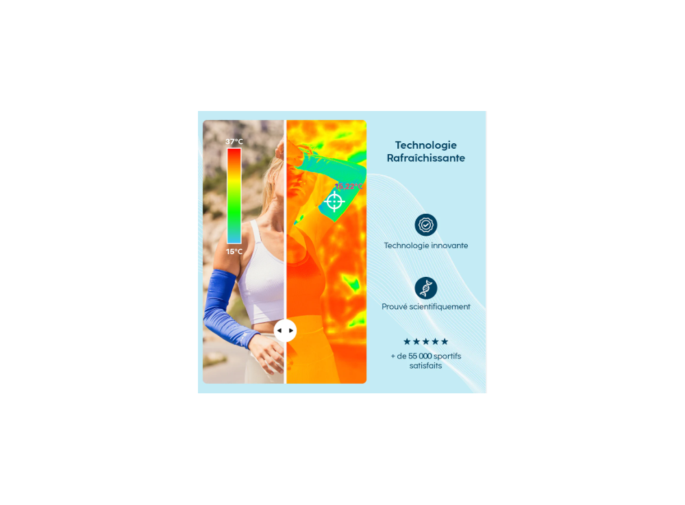 Manchettes rafraîchissantes 2