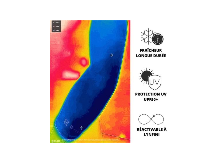 Manchettes rafraîchissantes 1